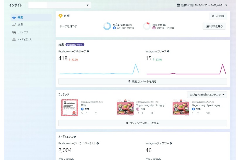 Facebook広告の成果の確認方法