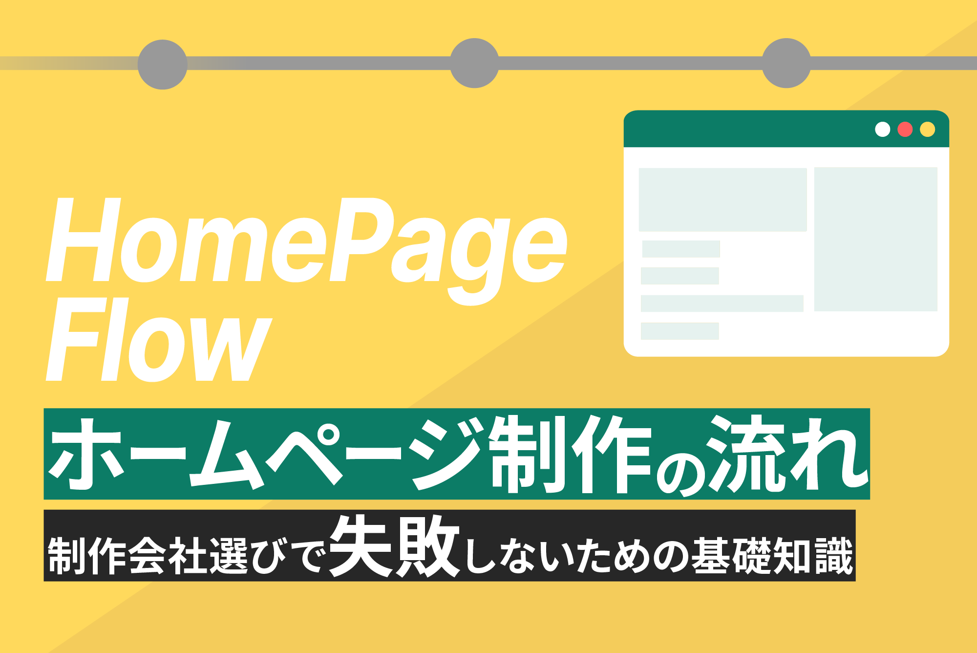ホームページ制作の流れを依頼から公開後まで解説したアイキャッチ