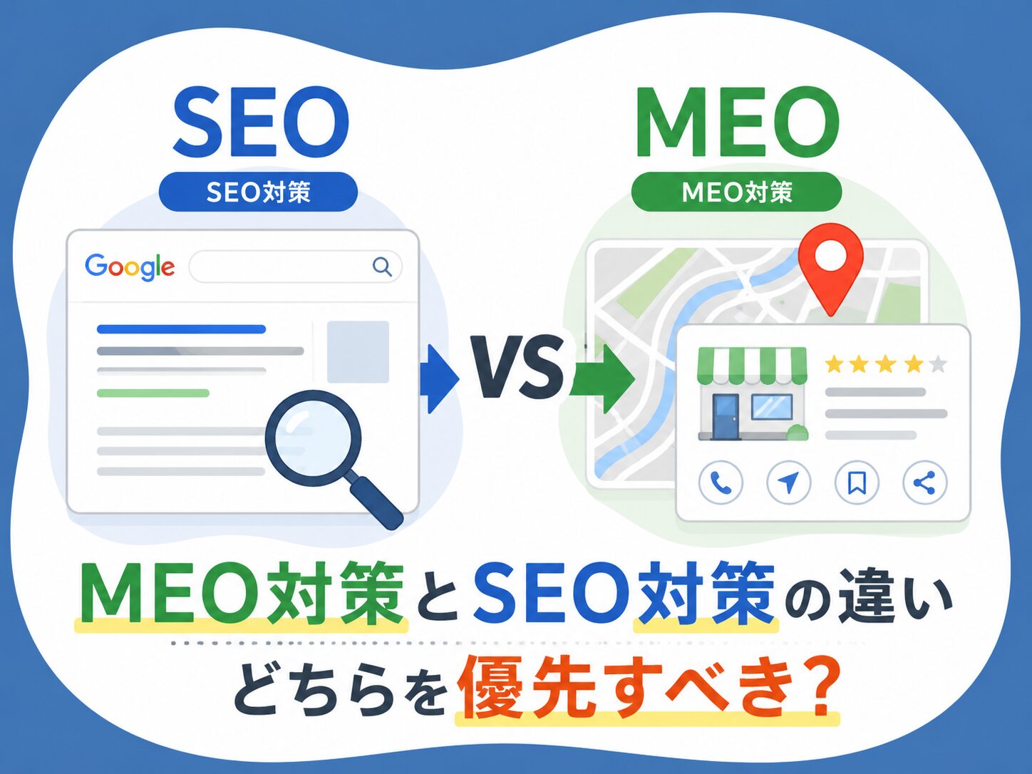 MEO対策とSEO対策の違いを比較し、どちらを優先すべきかを解説するアイキャッチ画像