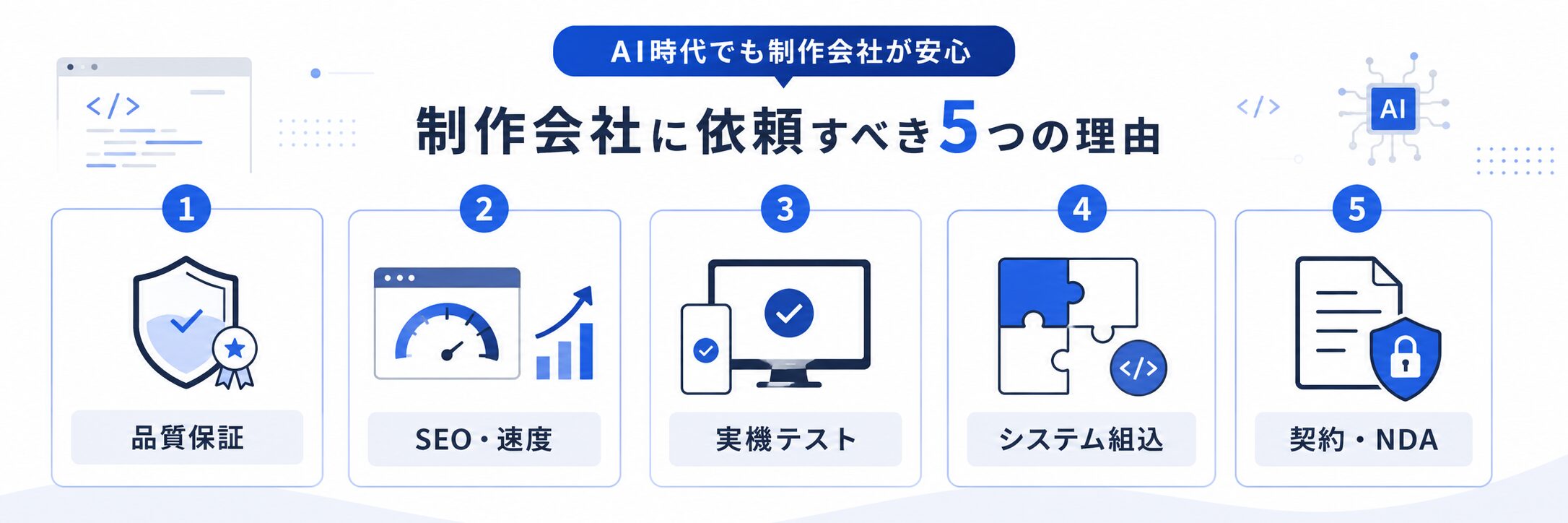 AI時代でもコーディング代行を制作会社に依頼すべき理由をまとめた図