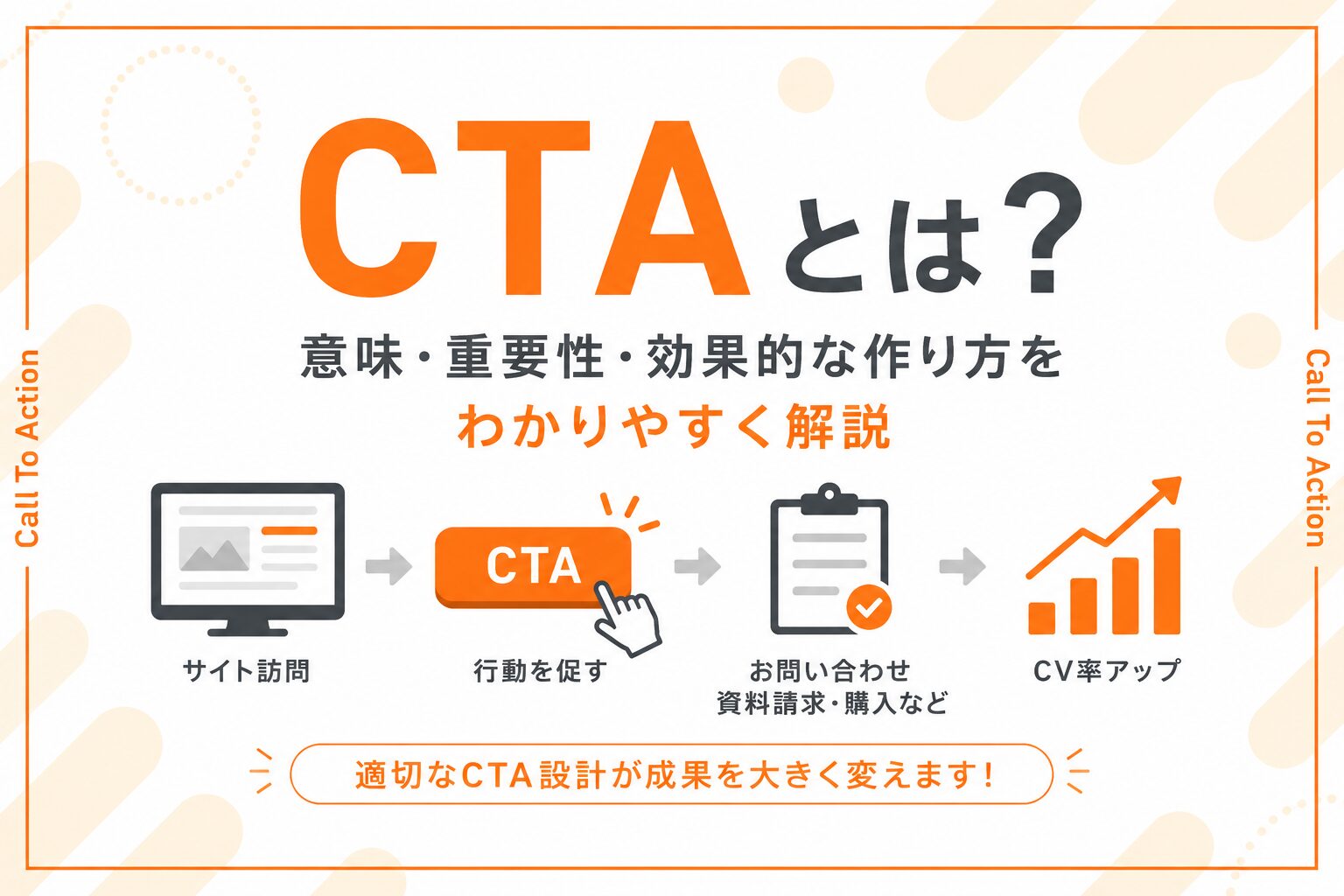 CTAとは?意味・重要性・効果的な作り方を解説するイメージ図