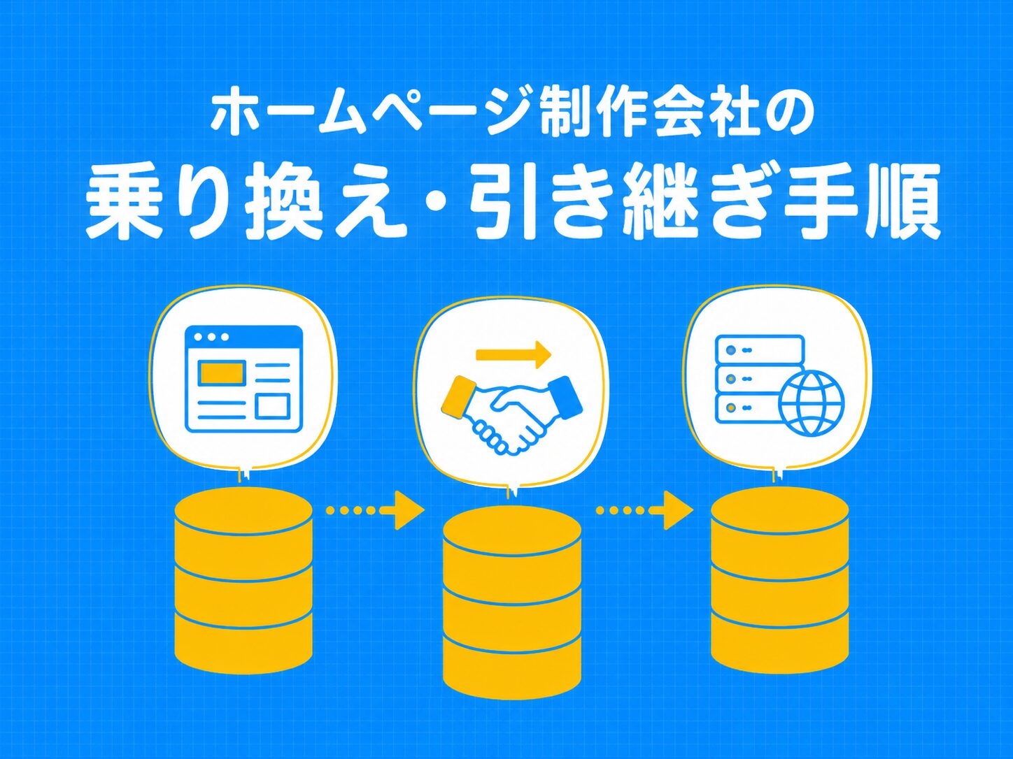 ホームページ制作会社の乗り換えと引き継ぎ手順を表したアイキャッチ